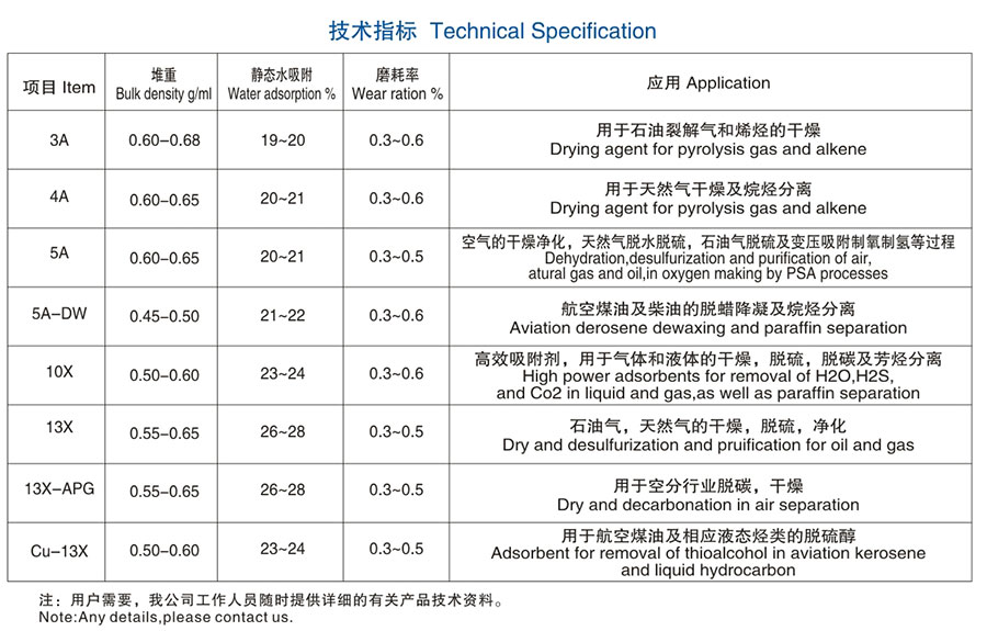醴陵市威特分离技术有限公司,湖南陶瓷波纹规整填料,陶瓷支撑梁,环保陶瓷产品 醴陵市威特分离技术有限公司,湖南陶瓷波纹规整填料,陶瓷支撑梁,环保陶瓷产品