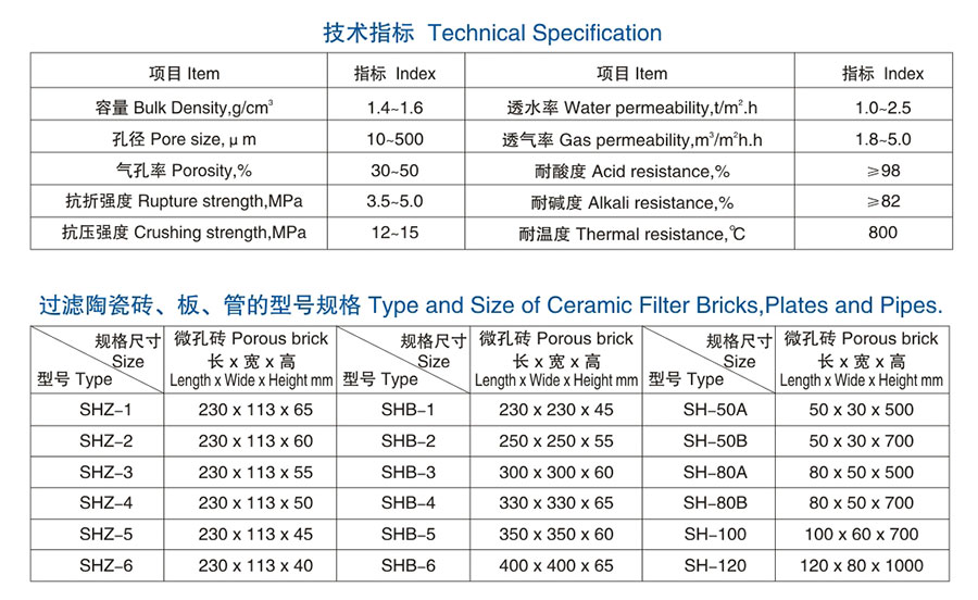 醴陵市威特分离技术有限公司,湖南陶瓷波纹规整填料,陶瓷支撑梁,环保陶瓷产品 醴陵市威特分离技术有限公司,湖南陶瓷波纹规整填料,陶瓷支撑梁,环保陶瓷产品