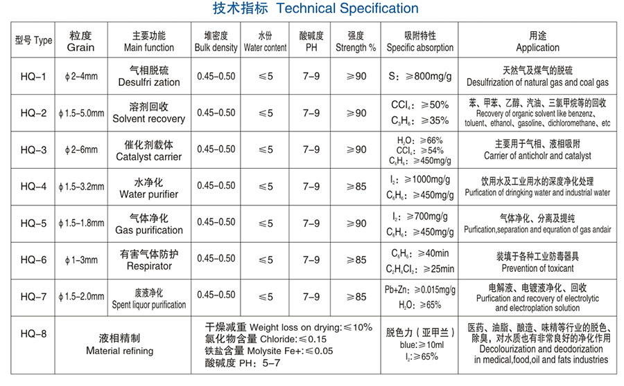 醴陵市威特分离技术有限公司,湖南陶瓷波纹规整填料,陶瓷支撑梁,环保陶瓷产品 醴陵市威特分离技术有限公司,湖南陶瓷波纹规整填料,陶瓷支撑梁,环保陶瓷产品