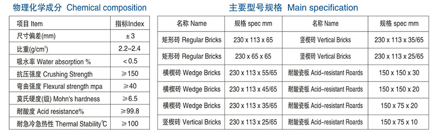 醴陵市威特分离技术有限公司,湖南陶瓷波纹规整填料,陶瓷支撑梁,环保陶瓷产品 醴陵市威特分离技术有限公司,湖南陶瓷波纹规整填料,陶瓷支撑梁,环保陶瓷产品