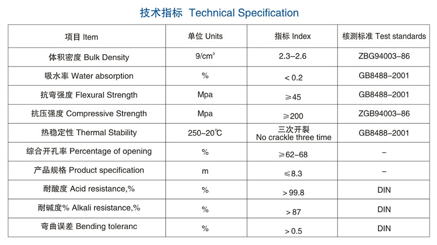 醴陵市威特分离技术有限公司,湖南陶瓷波纹规整填料,陶瓷支撑梁,环保陶瓷产品 醴陵市威特分离技术有限公司,湖南陶瓷波纹规整填料,陶瓷支撑梁,环保陶瓷产品